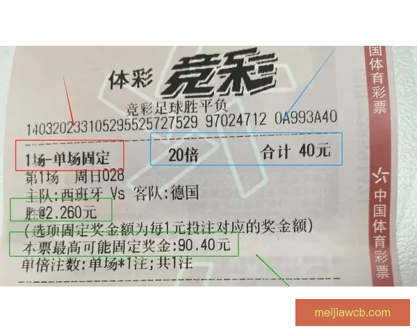 世界杯竞猜APP投注攻略助你赢得赛事预测赢取丰厚奖金