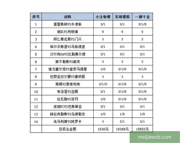 全新体育竞猜平台全面解析投注技巧与玩法攻略