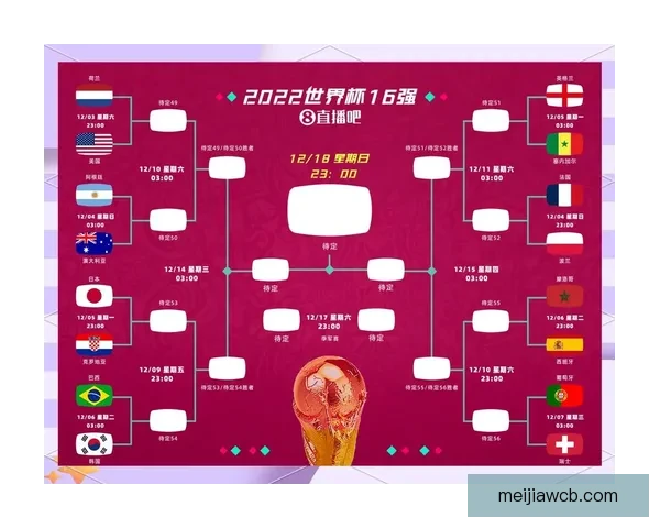 世界杯足球竞猜技巧与策略全面解析助你精准预测赛果