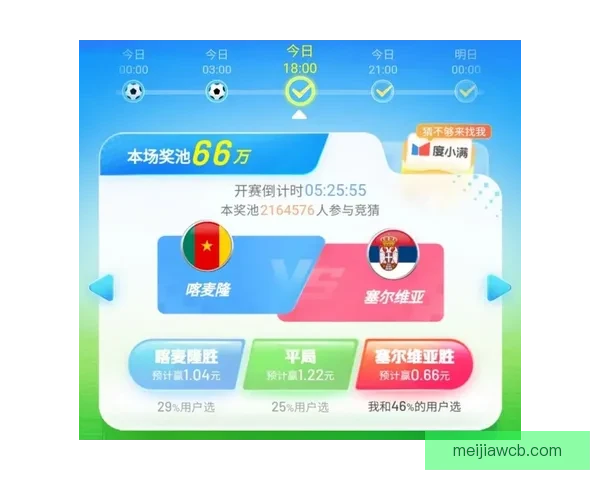世界杯竞猜预测全攻略从数据分析到赛果判断提升胜率技巧实战指南